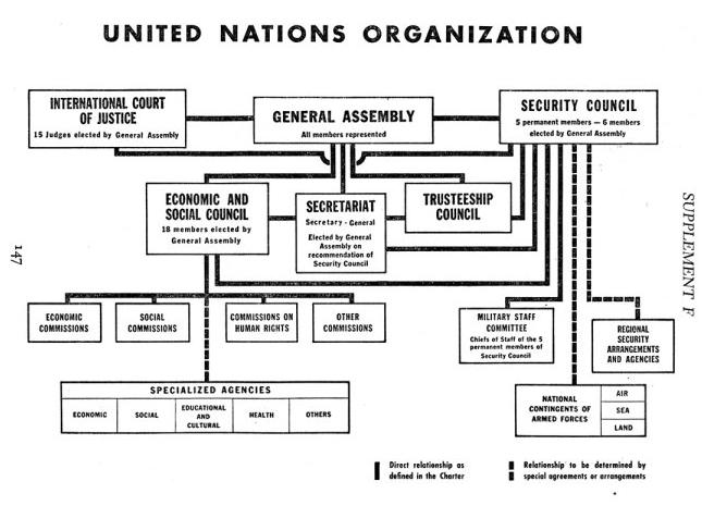 view the secure and the dispossessed how the military and corporations are shaping a climate changed world 2015